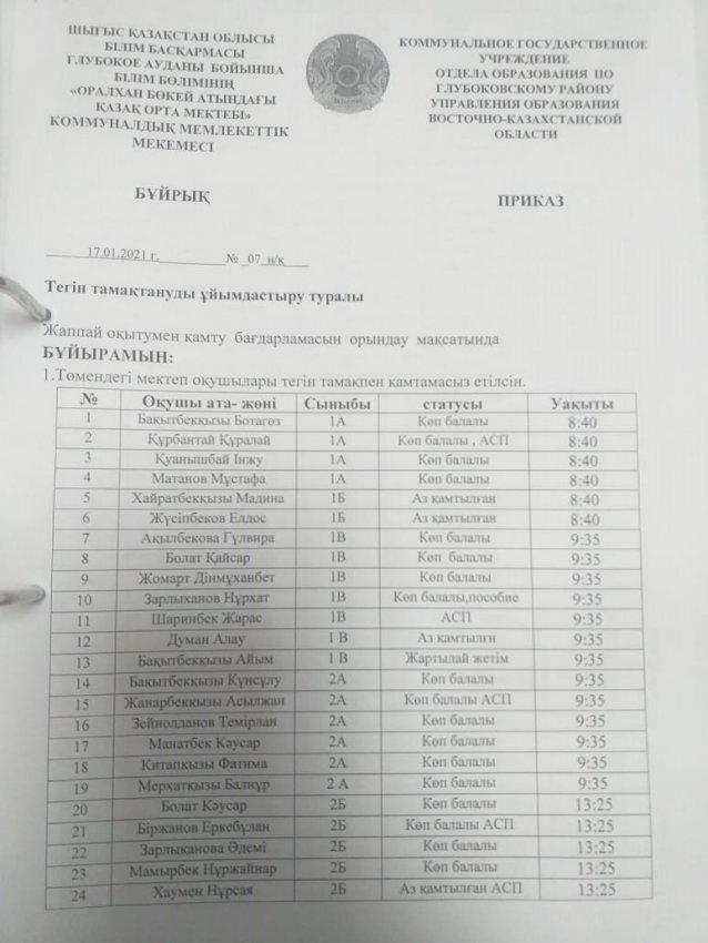 Приказ об организации горячего питания и питьевого режима
